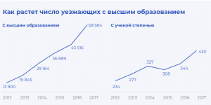 2020-02-07 04_33_55-Иной русский мир • Проект..png