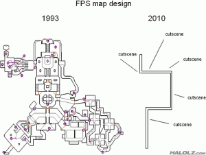 halolz-dot-com-fpsmapdesign-1993-2010-doom.gif