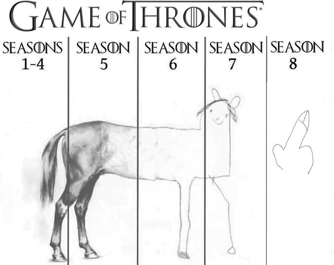 Сезоны игры престолов лошадь